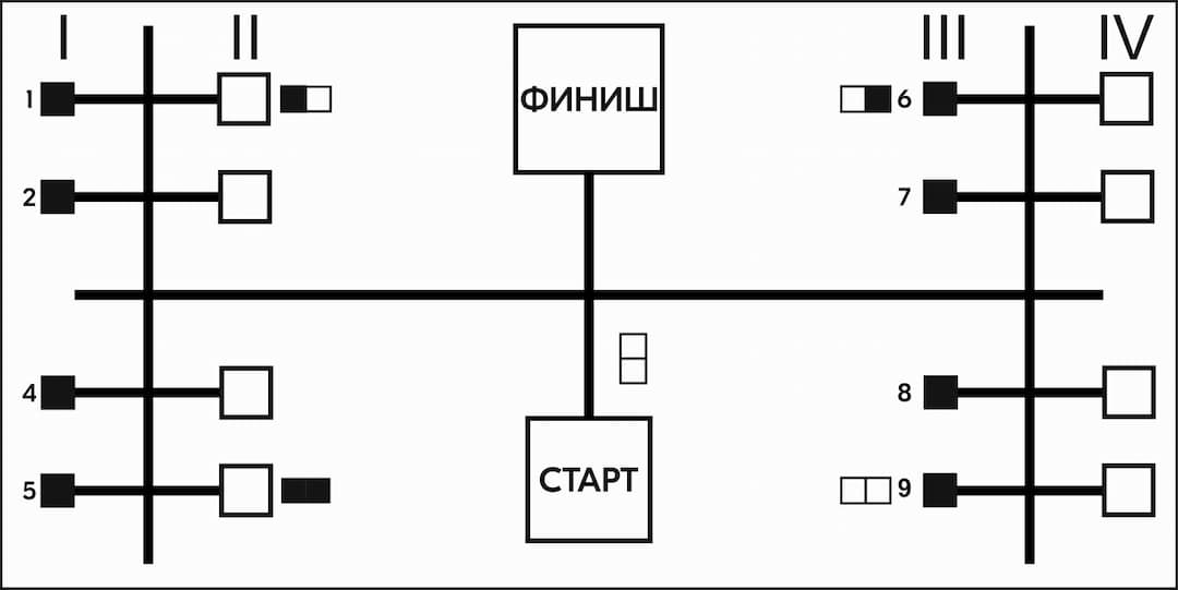 Большое путешествие